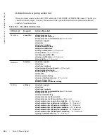 Preview for 362 page of Dell Force10 E300 Configuration Manual