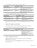 Preview for 435 page of Dell Force10 E300 Configuration Manual