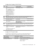 Preview for 517 page of Dell Force10 E300 Configuration Manual