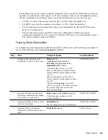 Preview for 685 page of Dell Force10 E300 Configuration Manual