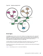 Preview for 693 page of Dell Force10 E300 Configuration Manual