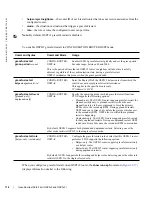 Preview for 718 page of Dell Force10 E300 Configuration Manual