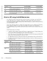 Preview for 762 page of Dell Force10 E300 Configuration Manual