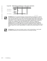 Preview for 818 page of Dell Force10 E300 Configuration Manual