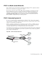 Preview for 845 page of Dell Force10 E300 Configuration Manual