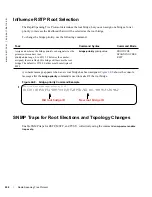 Preview for 908 page of Dell Force10 E300 Configuration Manual