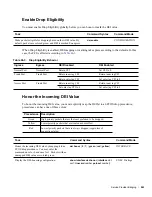 Preview for 963 page of Dell Force10 E300 Configuration Manual