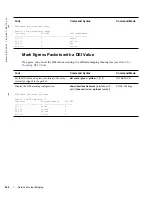 Preview for 964 page of Dell Force10 E300 Configuration Manual