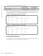 Preview for 1028 page of Dell Force10 E300 Configuration Manual