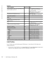 Preview for 1112 page of Dell Force10 E300 Configuration Manual