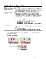 Preview for 1171 page of Dell Force10 E300 Configuration Manual