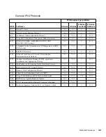 Preview for 1241 page of Dell Force10 E300 Configuration Manual