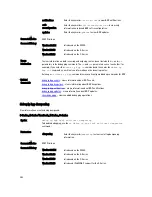 Preview for 352 page of Dell Force10 Z9000 Reference Manual