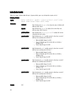 Preview for 574 page of Dell Force10 Z9000 Reference Manual