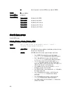 Preview for 676 page of Dell Force10 Z9000 Reference Manual