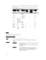 Preview for 1232 page of Dell Force10 Z9000 Reference Manual