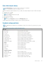 Preview for 59 page of Dell G15 5510 Service Manual