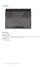 Preview for 10 page of Dell G15 5521 Special Edition Setup And Specifications