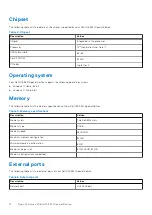 Preview for 12 page of Dell G15 5521 Special Edition Setup And Specifications