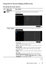 Preview for 37 page of Dell G2723HN User Manual