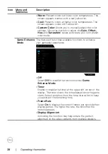 Preview for 38 page of Dell G2723HN User Manual