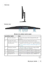 Preview for 13 page of Dell G3223D User Manual