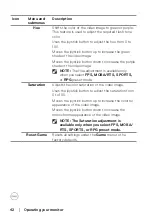 Preview for 42 page of Dell G3223D User Manual