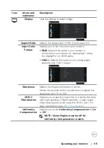 Preview for 45 page of Dell G3223D User Manual