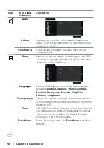 Preview for 48 page of Dell G3223D User Manual