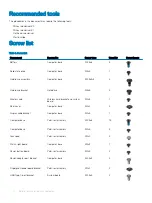 Preview for 10 page of Dell G5 15 Service Manual