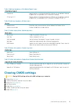 Preview for 95 page of Dell G7 7790 Service Manual