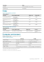 Preview for 19 page of Dell G7 7790 Setup And Specifications