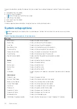 Preview for 58 page of Dell Inspiron 13 5320 Service Manual