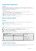 Preview for 73 page of Dell Inspiron 13 5320 Service Manual