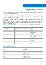 Preview for 19 page of Dell Inspiron 14 5415 Setup And Specifications