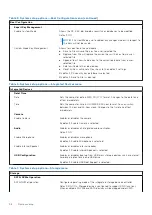 Preview for 58 page of Dell Inspiron 14 5420 Service Manual