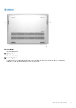 Preview for 9 page of Dell Inspiron 14 5420 Setup And Specifications