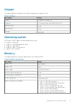 Preview for 11 page of Dell Inspiron 14 5420 Setup And Specifications