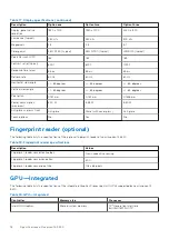 Preview for 18 page of Dell Inspiron 14 5420 Setup And Specifications