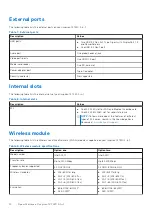 Preview for 14 page of Dell Inspiron 14 7420 2-in-1 Setup And Specifications