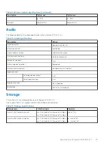 Preview for 15 page of Dell Inspiron 14 7420 2-in-1 Setup And Specifications