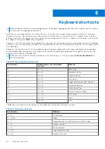 Preview for 22 page of Dell Inspiron 14 7420 2-in-1 Setup And Specifications