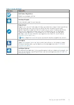 Preview for 5 page of Dell Inspiron 15 3525 Setup And Specifications