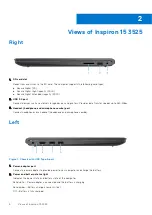 Preview for 6 page of Dell Inspiron 15 3525 Setup And Specifications