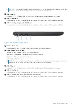 Preview for 7 page of Dell Inspiron 15 3525 Setup And Specifications