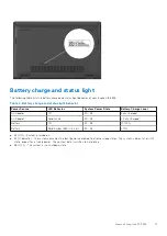 Preview for 11 page of Dell Inspiron 15 3525 Setup And Specifications