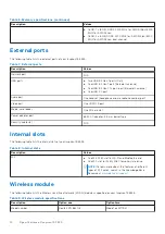 Preview for 14 page of Dell Inspiron 15 3525 Setup And Specifications