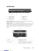 Preview for 25 page of Dell Inspiron 1521 Owner'S Manual