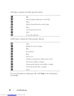 Preview for 56 page of Dell Inspiron 1521 Owner'S Manual