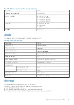 Preview for 13 page of Dell Inspiron 16 7610 Setup And Specifications